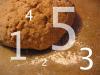 Communion by numbers